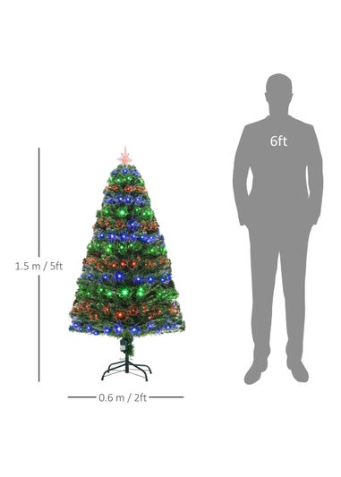 HOMCOM 5ft Green Fibre Optic Artificial Christmas Tree