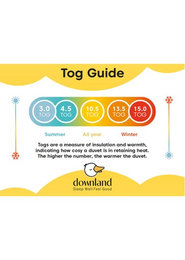 Downland White Soft Touch Duvet (10.5 Tog)