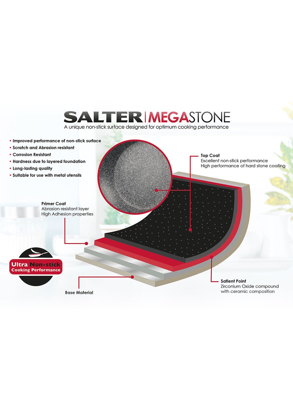 Salter Megastone Frying Pan (24cm)