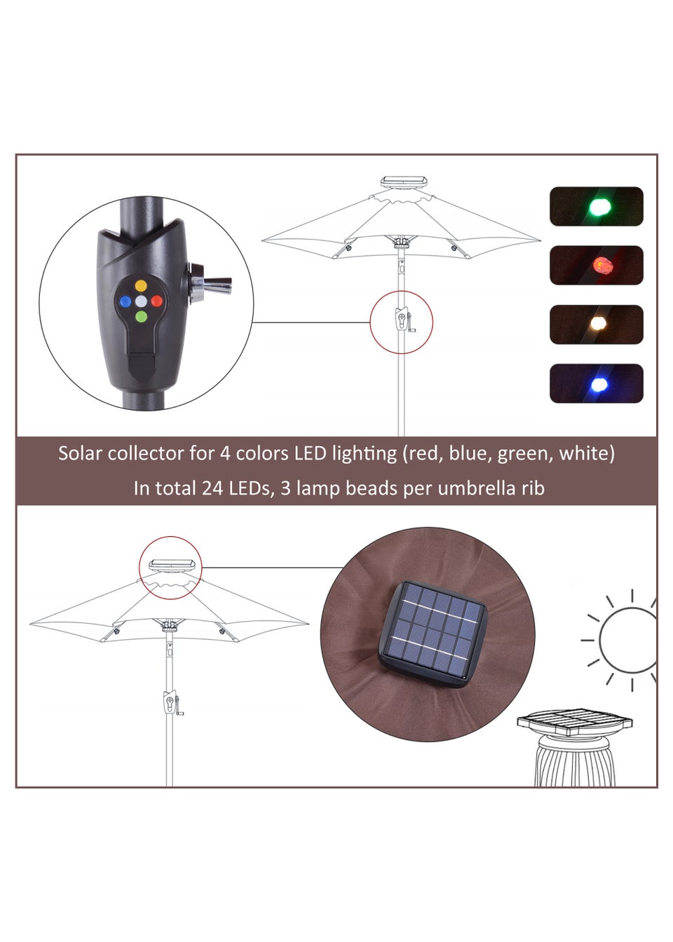 Outsunny LED Solar Parasol (275cm x 233cm)