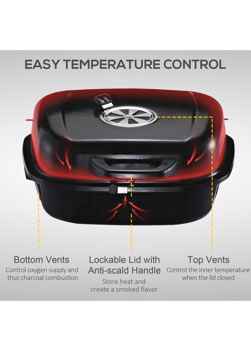 Outsunny Mini Portable Charcoal Barbecue Grill (45cm x 42cm x 33.5cm)