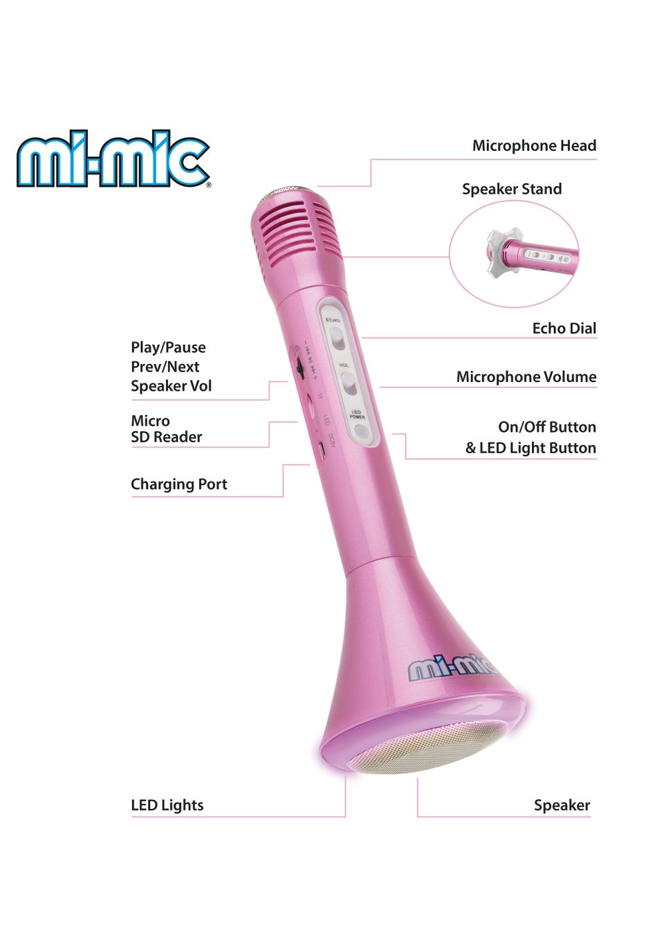 Mi-Mic Microphone Speaker