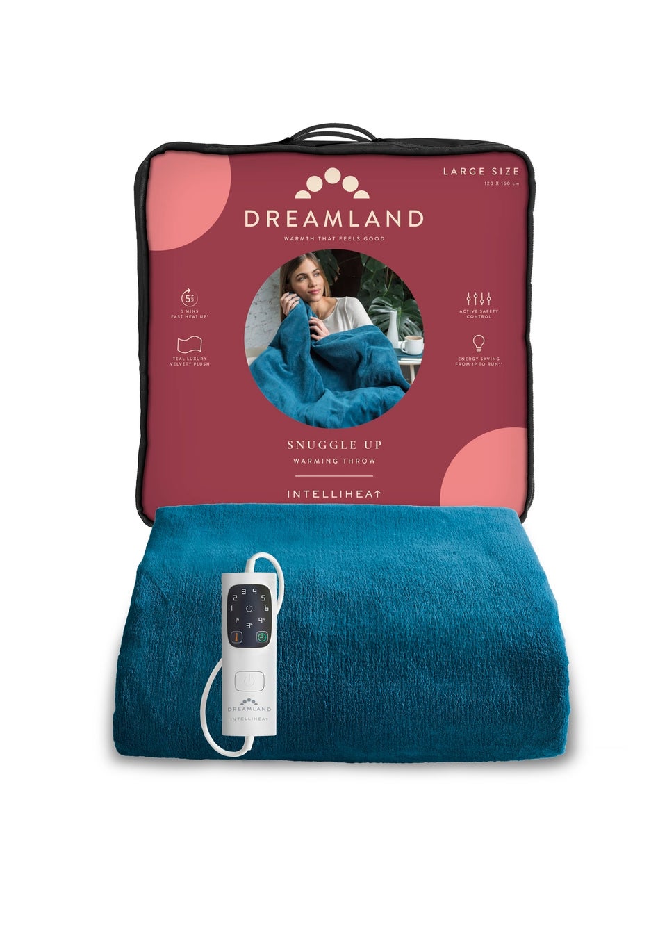 Dreamland IntelliHeat Teal Throw