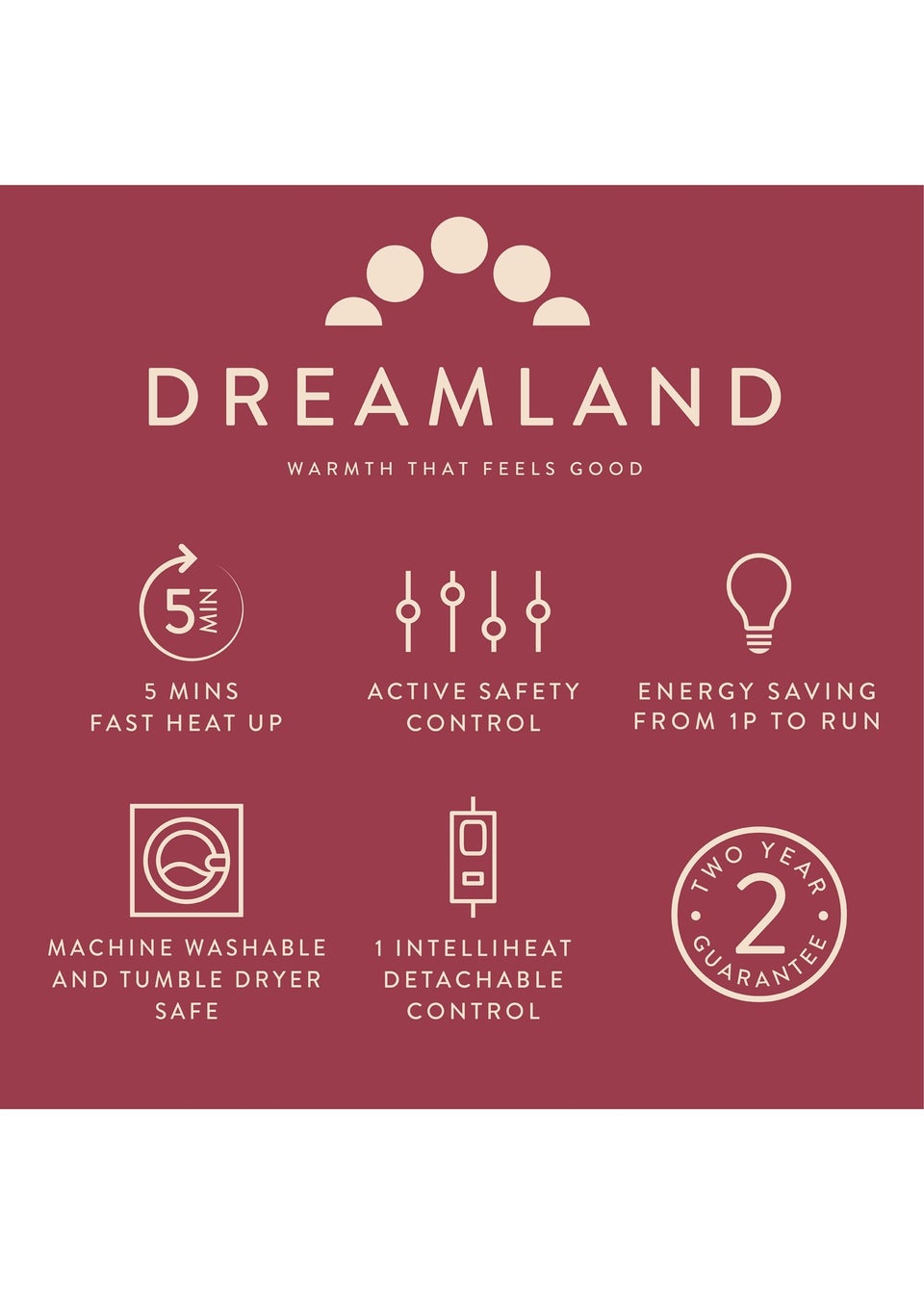 Dreamland IntelliHeat Teal Throw
