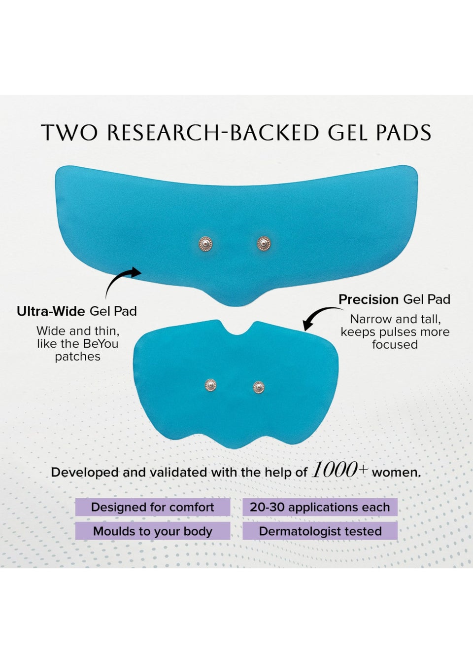 Be You Tens 2.0 Period Pain Relief Device