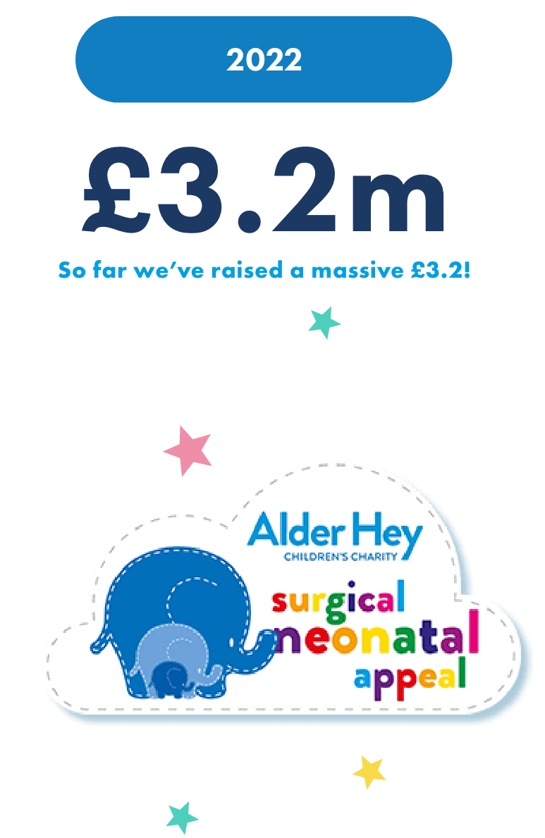 Alder Hey Childrens Hospital Our Story Matalan