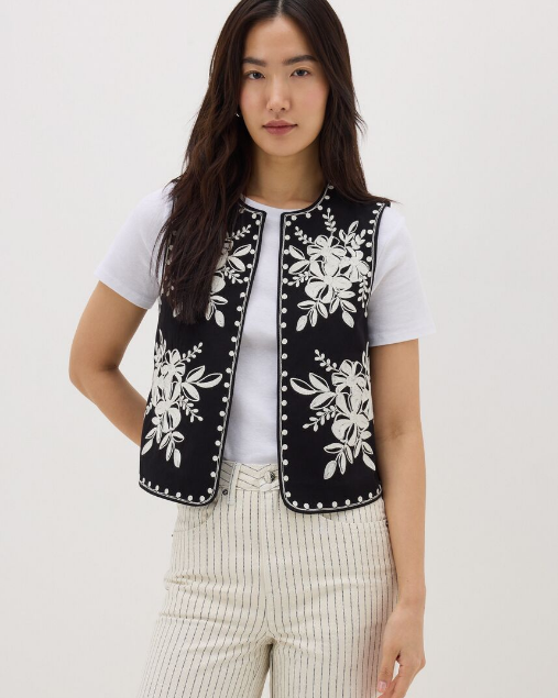 Embroidered Items