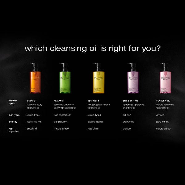 which cleansing oil is right for you?
